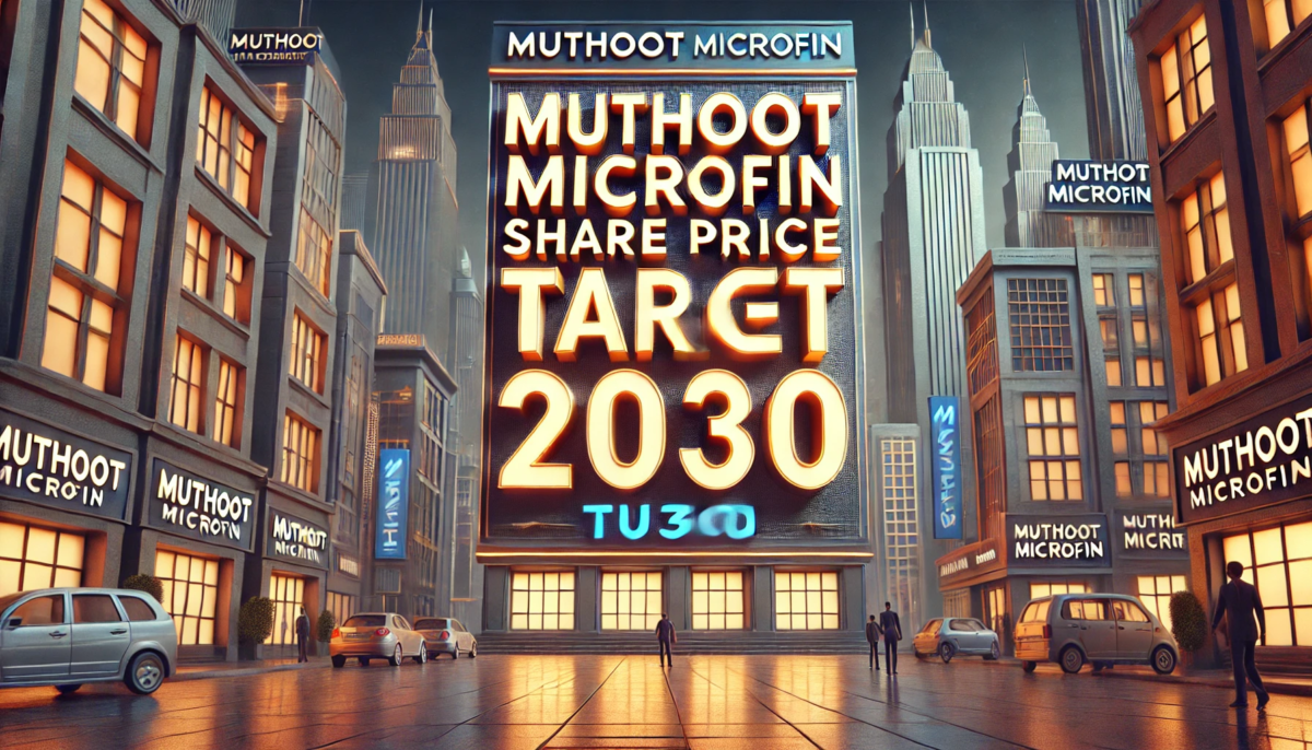 Muthoot Microfin Share Price Target 2030