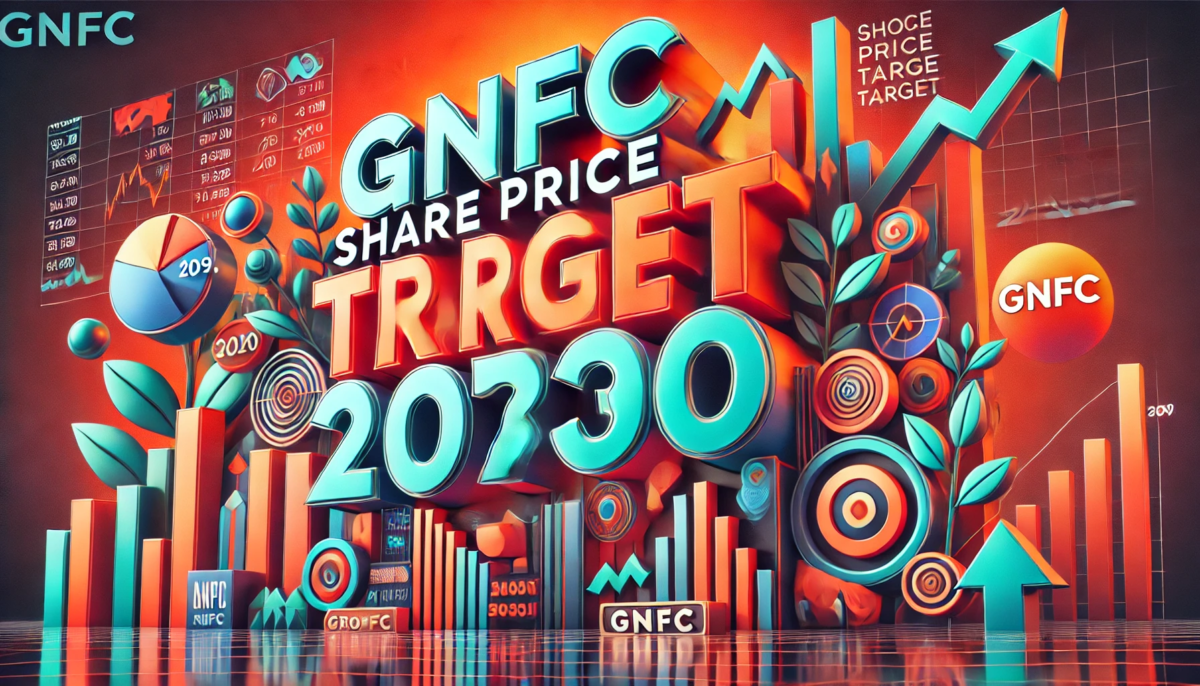 GNFC Share Price Target 2030