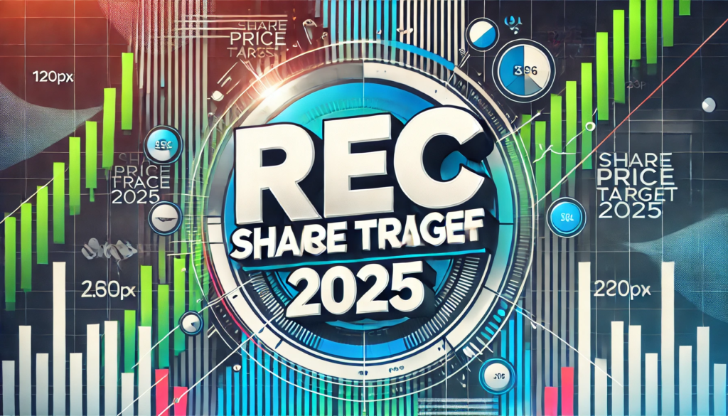 REC Share Price Target 2025