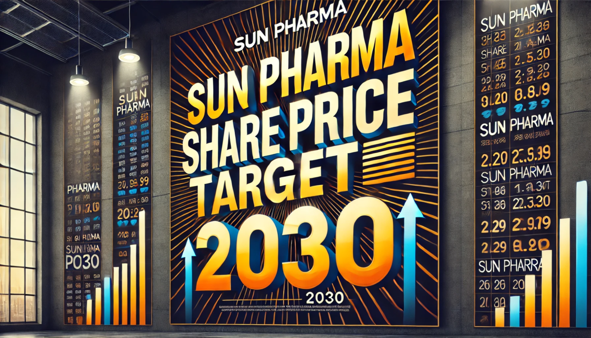 Sun Pharma Share Price Target 2030