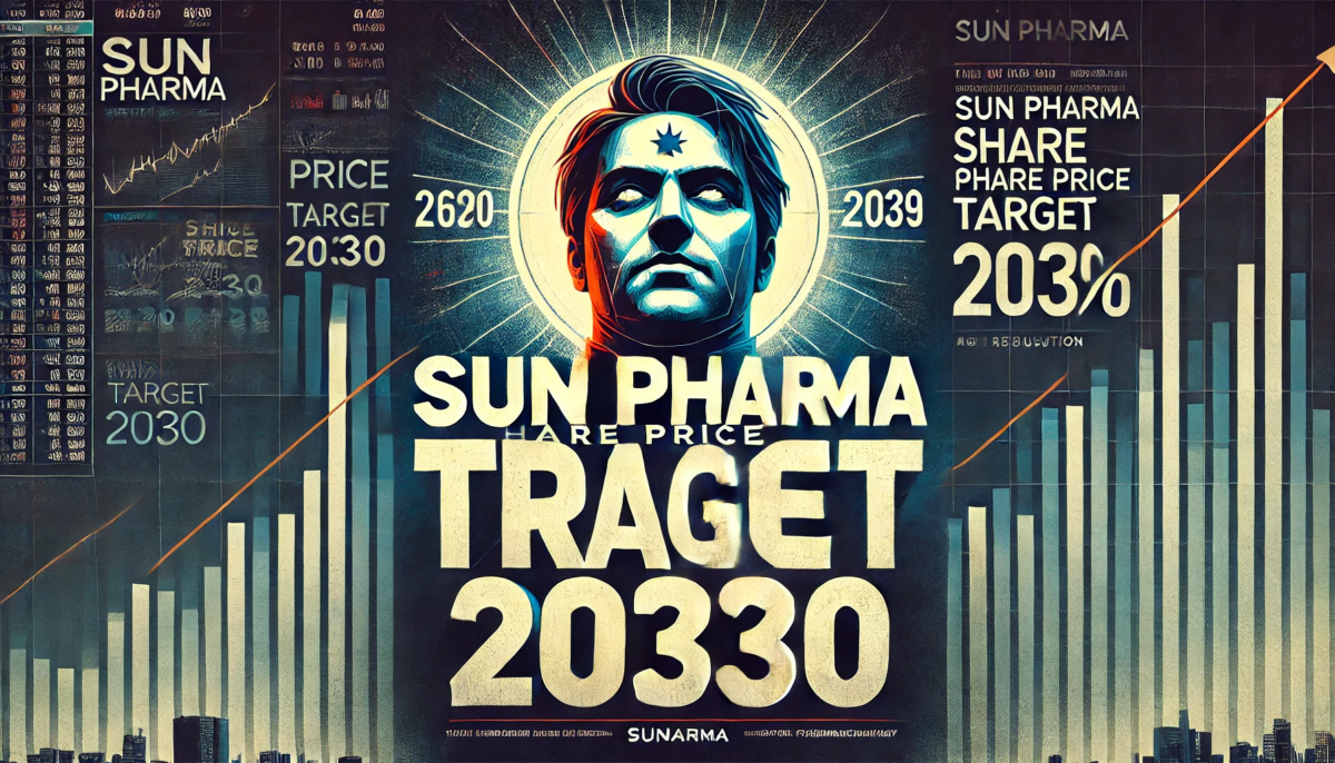 Sun Pharma Share Price Target 2030