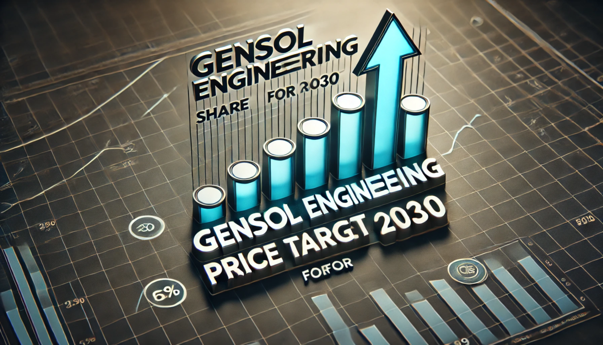 Gensol Engineering Share Price Target 2030