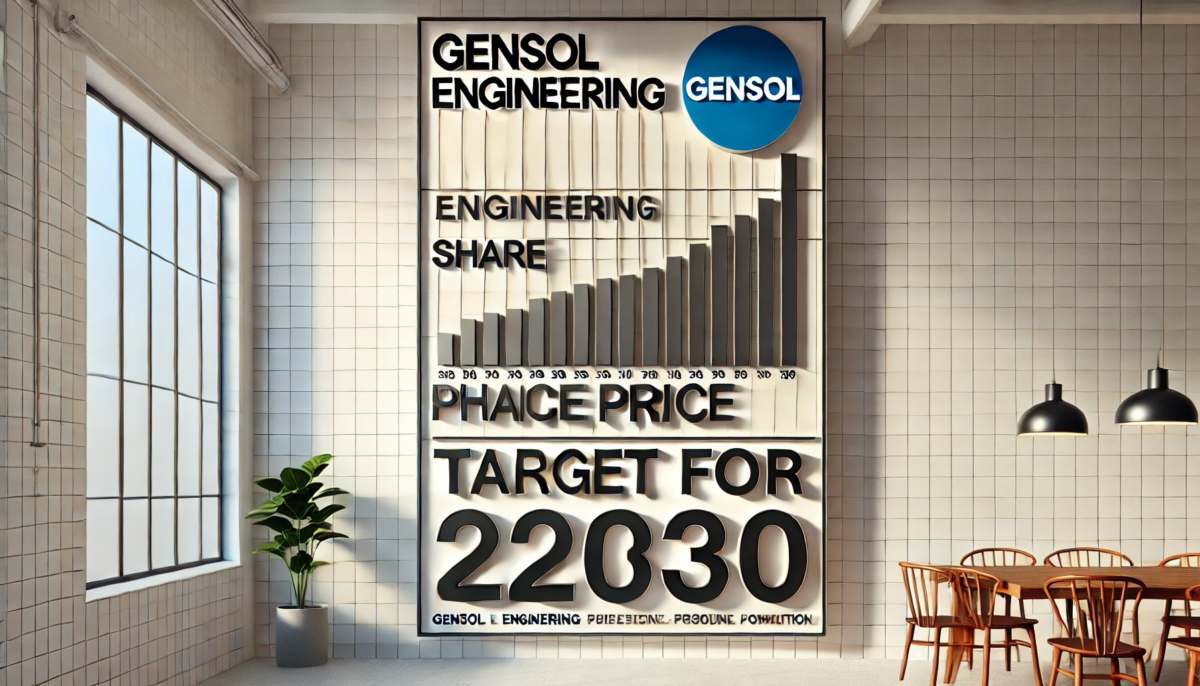 Gensol Engineering Share Price Target 2030