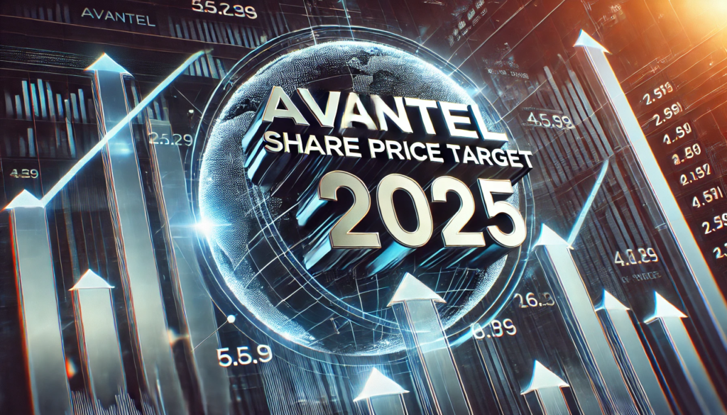 Avantel Share Price Target 2025