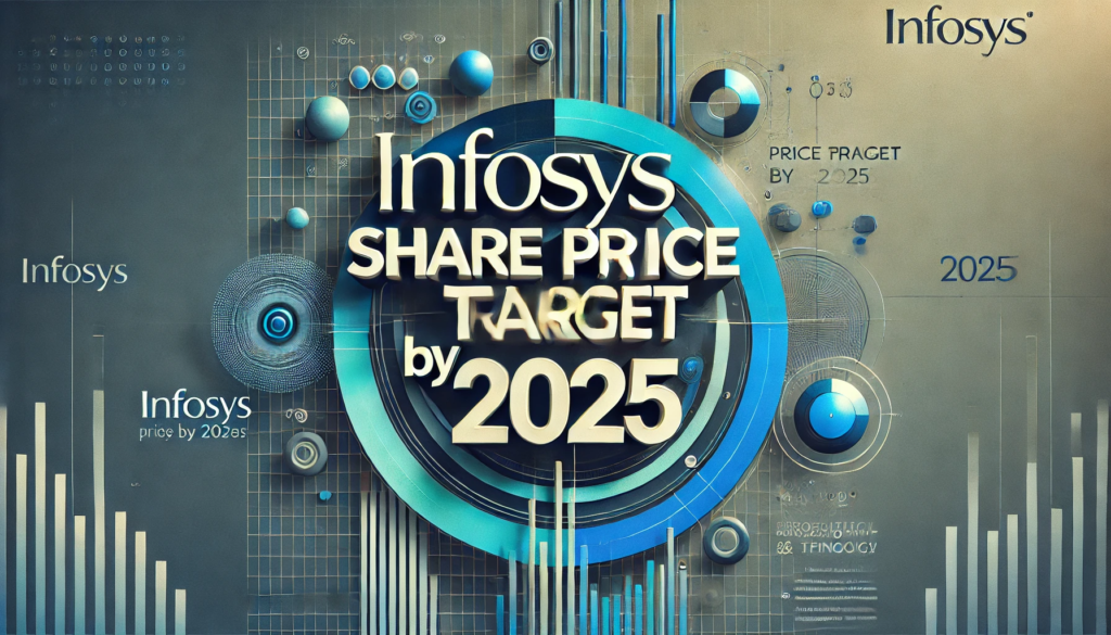 Infosys Share Price Target by 2025