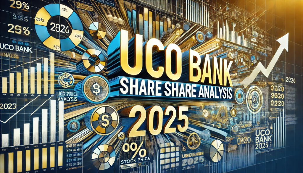 UCO Bank Share Price Target 2025