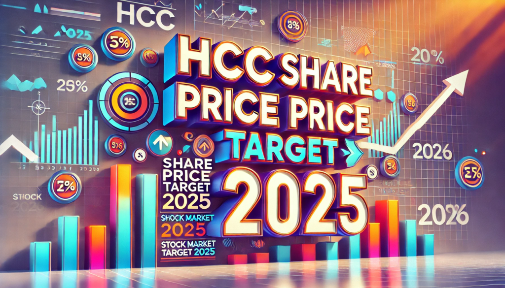 HCC Share Price Target 2025