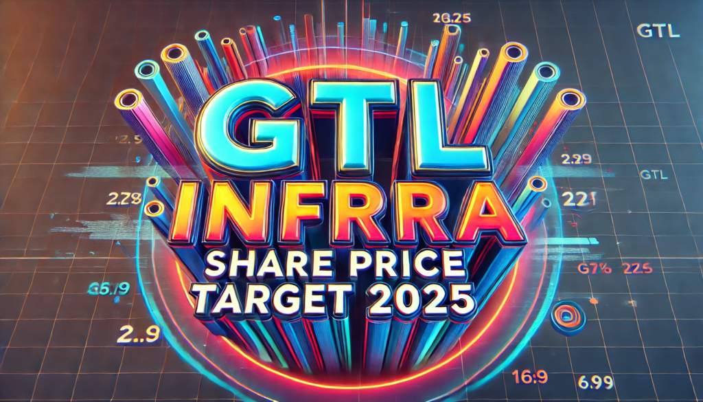 GTL Infra Share Price Target 2025