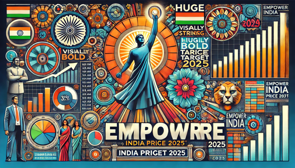 Empower India Share Price Target 2025