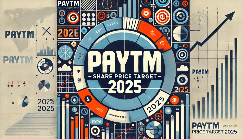 Paytm Share Price Target 2025