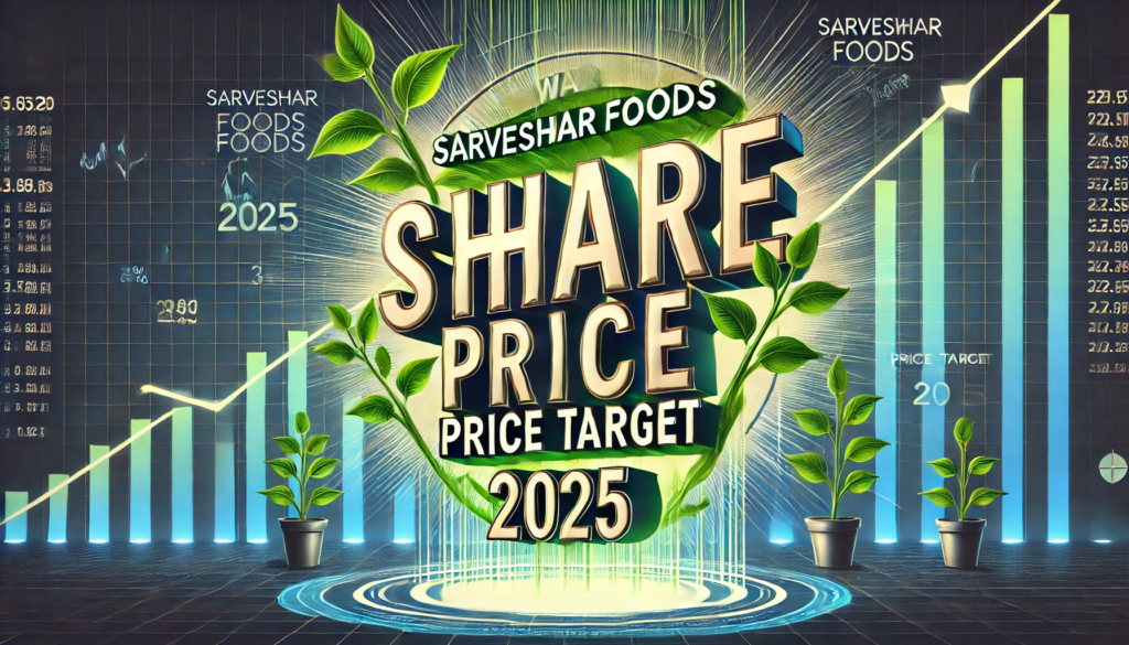 Sarveshwar Foods Share Price Target 2025: Month By Month Targets