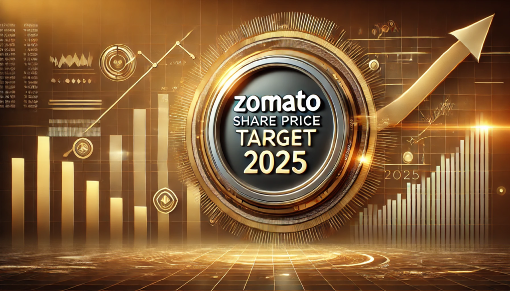 Zomato Share Price Target 2025