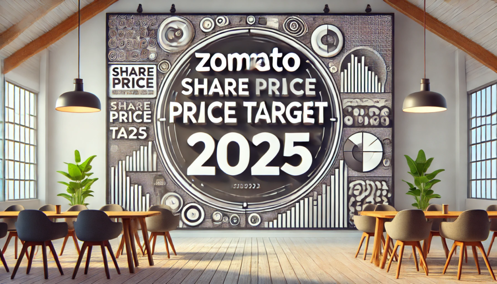 Zomato Share Price Target 2025