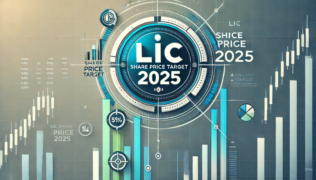 LIC Share Price Target 2025