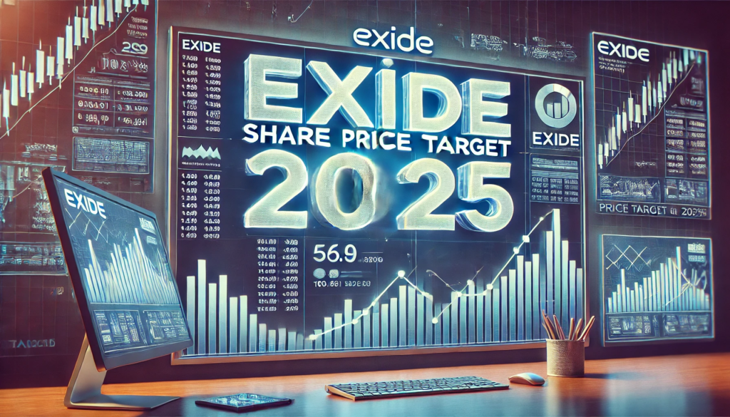 Exide Share Price Target 2025