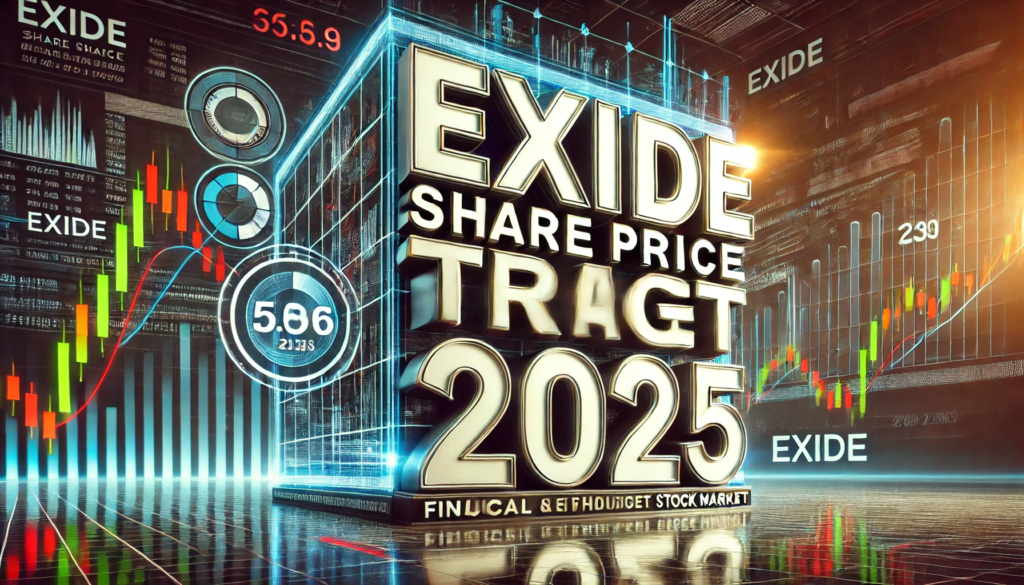 Exide Share Price Target 2025