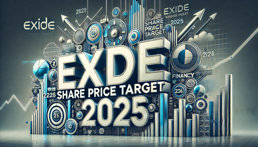 Exide Share Price Target 2025