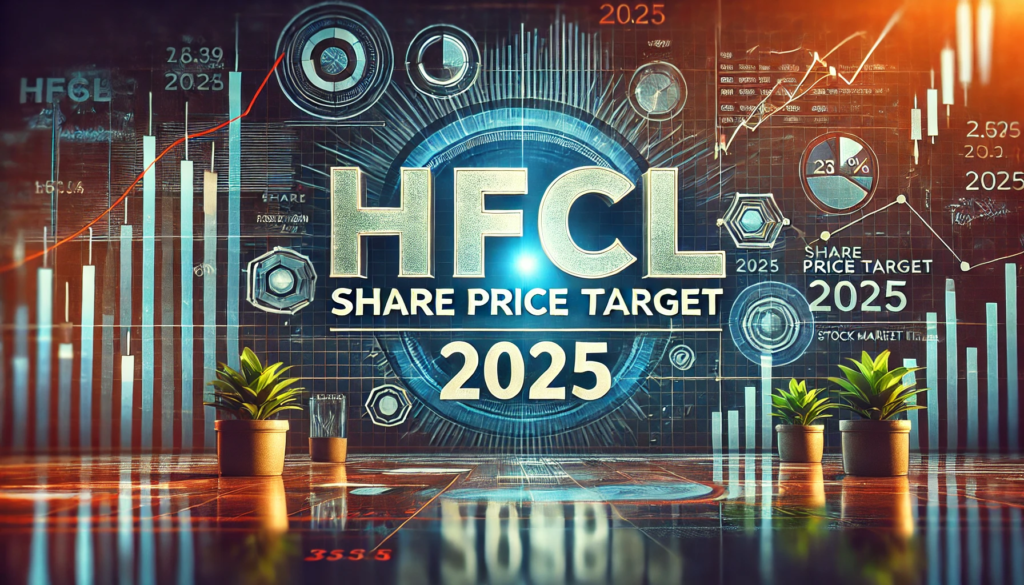 HFCL Share Price Target 2025