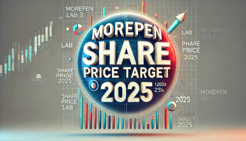 Morepen Lab Share Price Target 2025