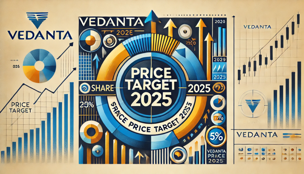 Vedanta Share Price Target 2025