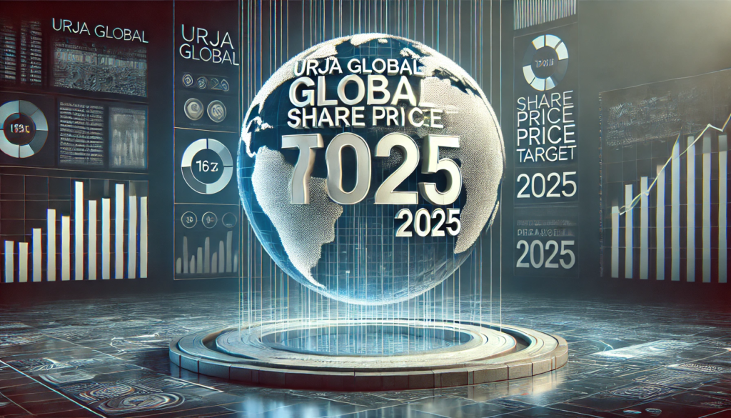 Urja Global Share Price Target 2025