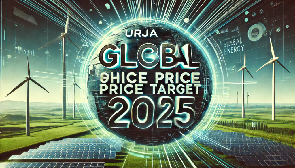 Urja Global Share Price Target 2025