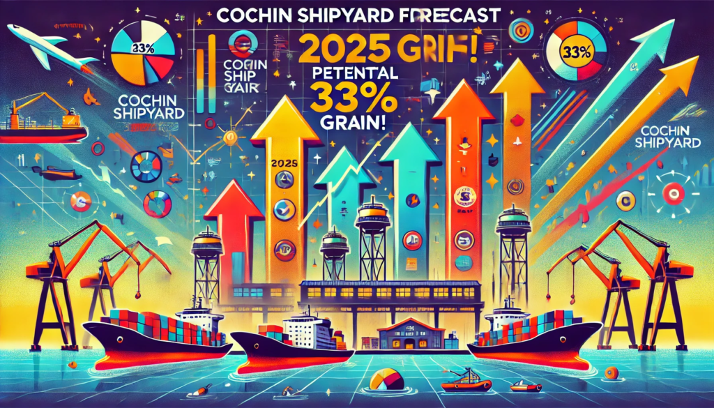 Cochin Shipyard Share Price Target 2025