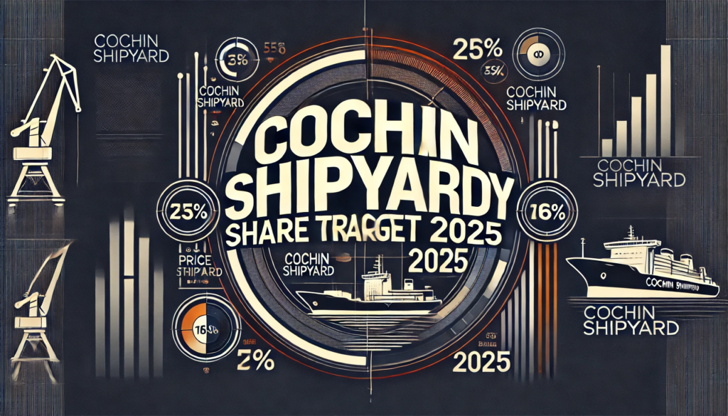 Cochin Shipyard Share Price Target 2025