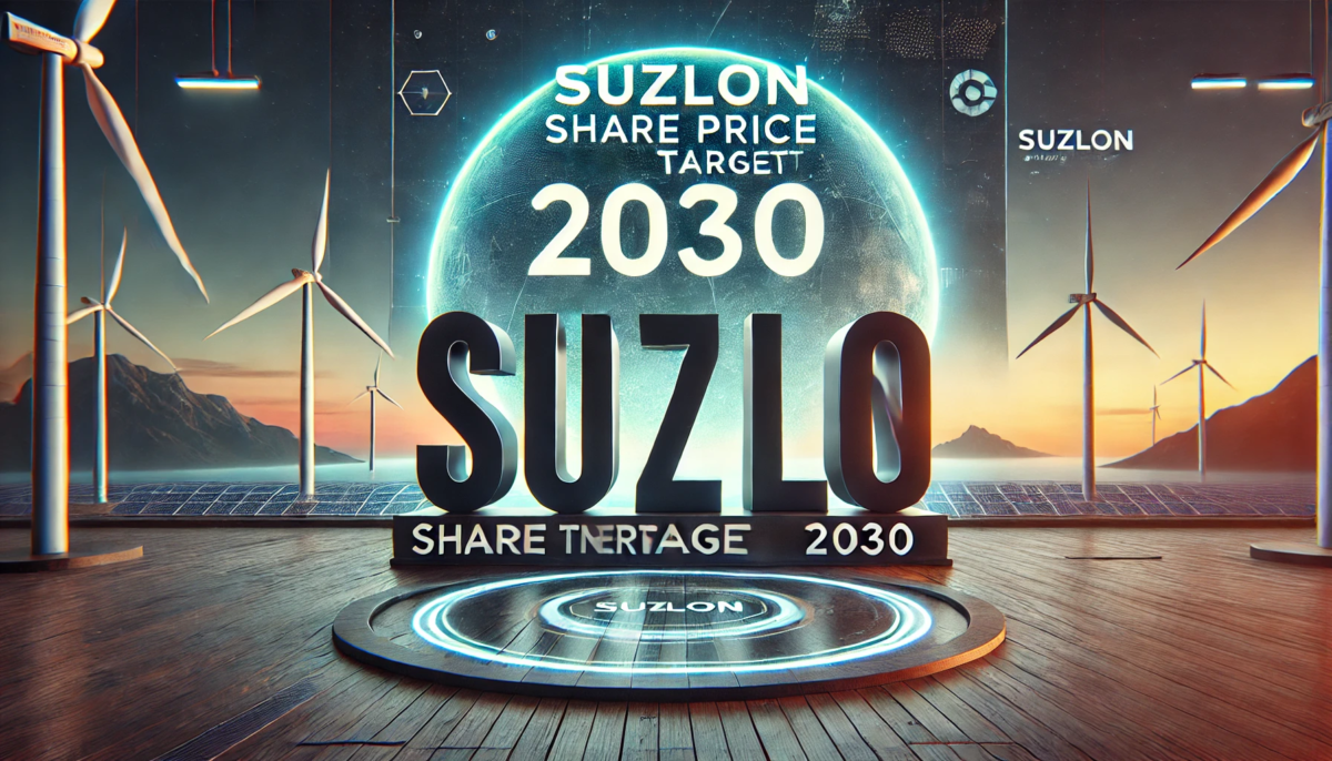 Suzlon Share Price Target 2030