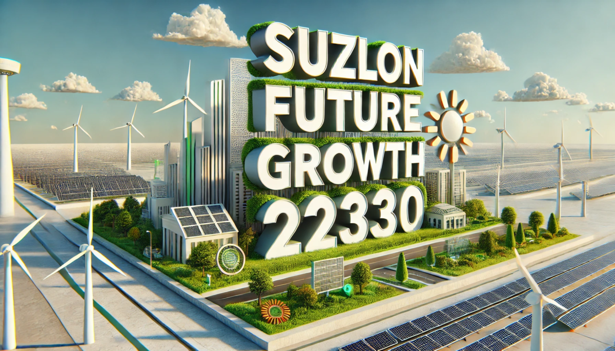 Suzlon Share Price Target 2030