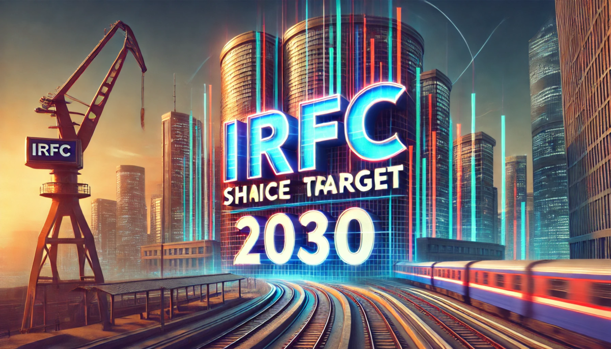 IRFC Share Price Target 2030