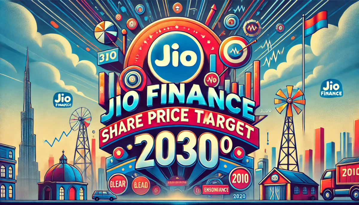 Jio Finance Share Price Target 2030