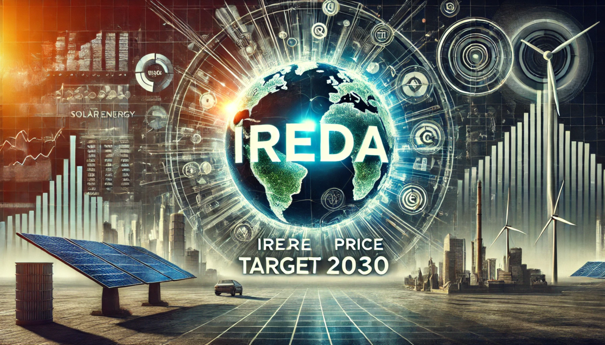 IREDA Share Price Target 2030