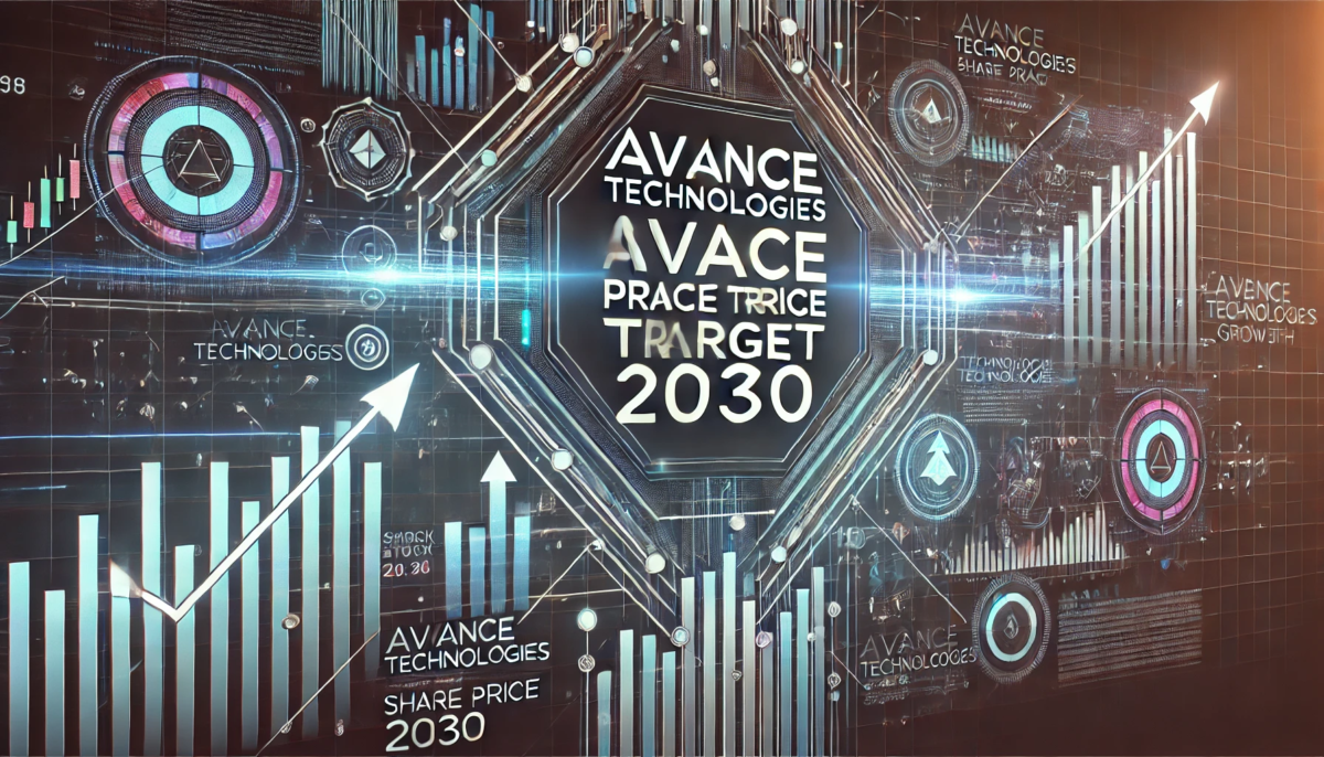 Avance Technologies Share Price Target 2030