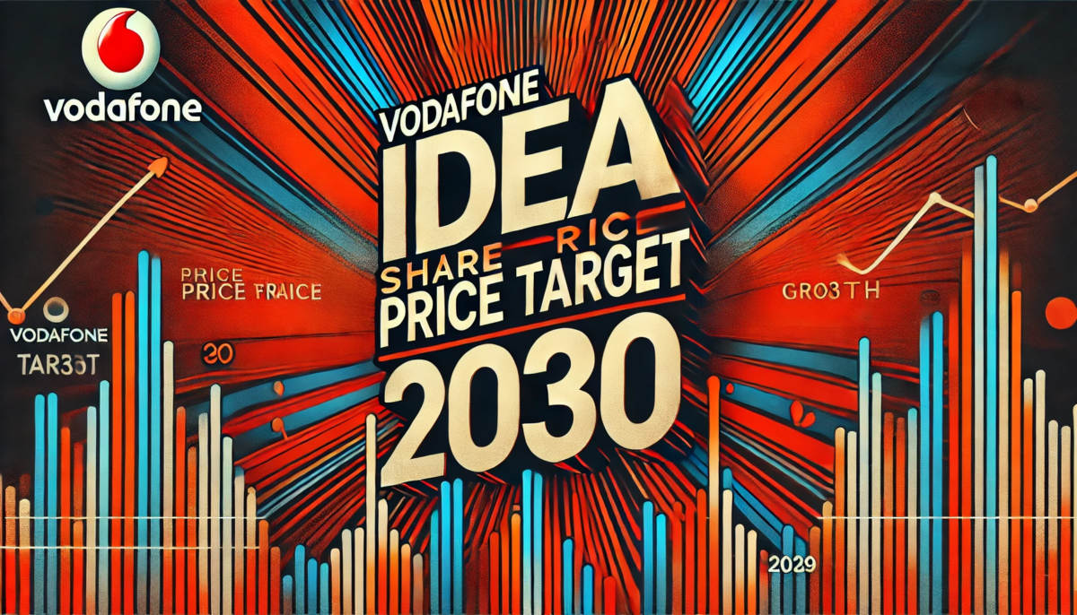 Vodafone Idea Share Price Target 2030