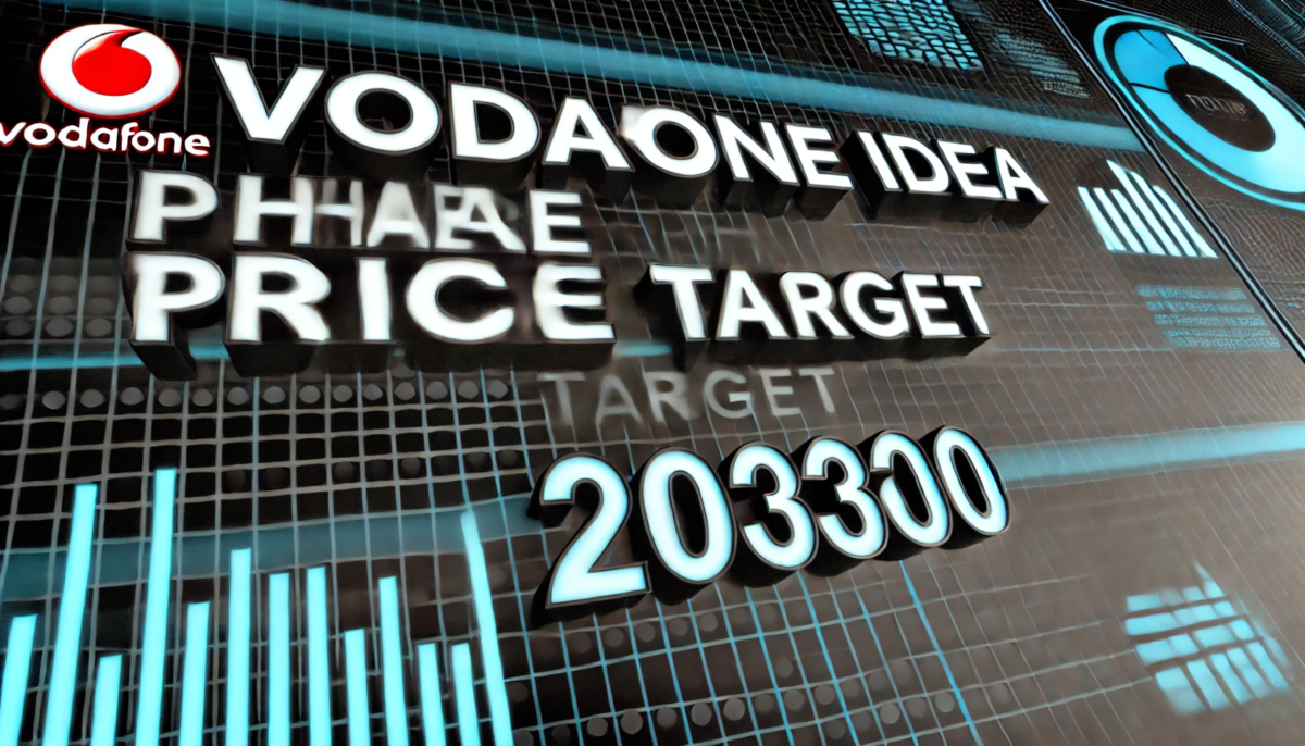 Vodafone Idea Share Price Target 2030