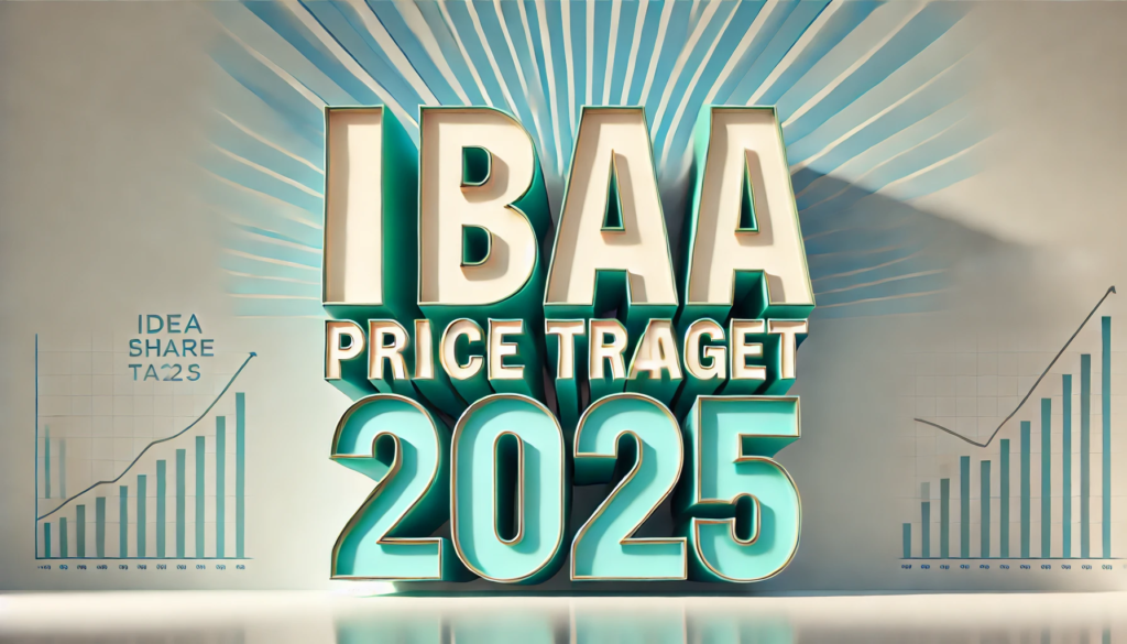 Idea Share Price Target 2025