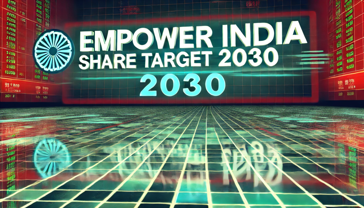 Empower India Share Price Target 2030