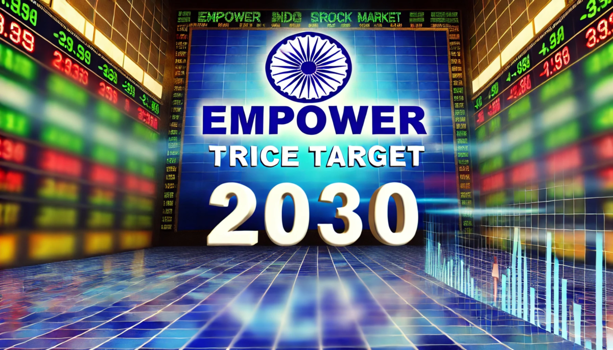 Empower India Share Price Target 2030