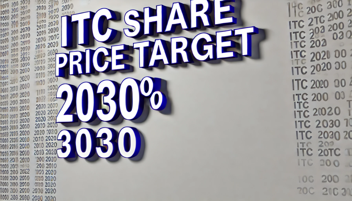 ITC Share Price Target 2030