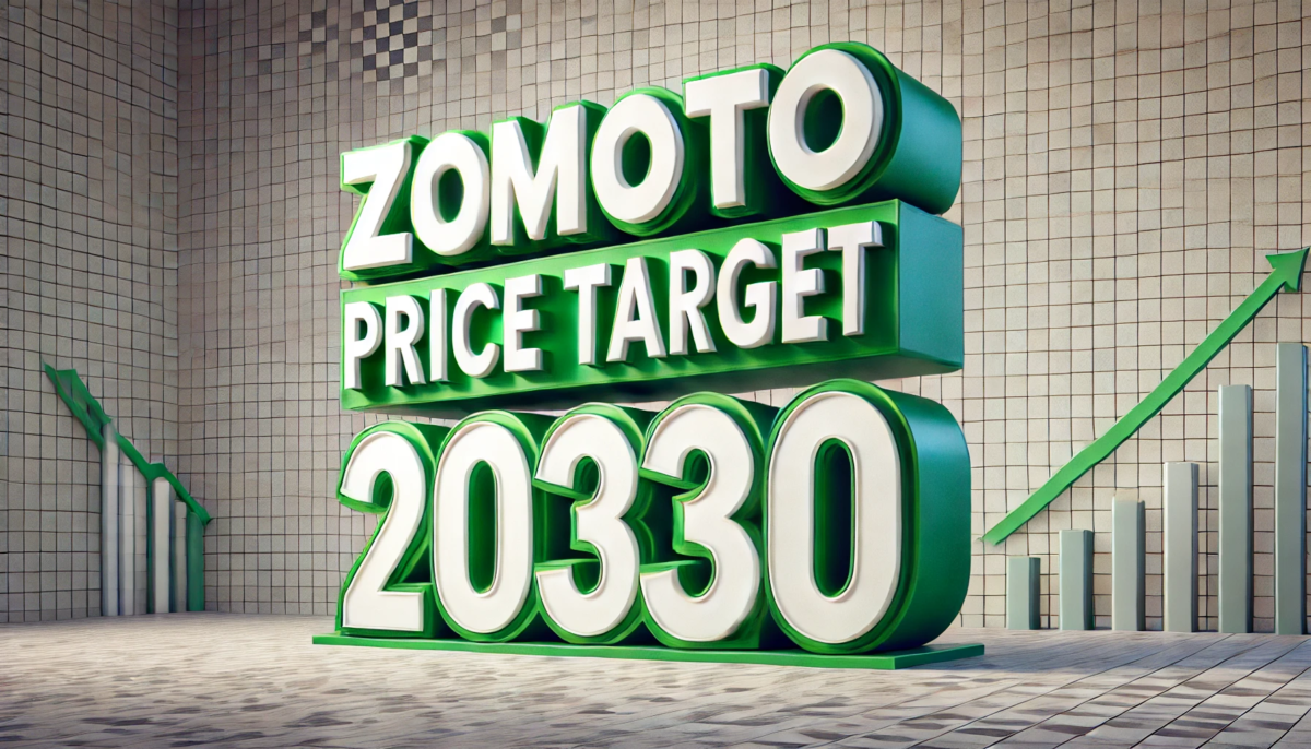 Zomato Share Price Target 2030