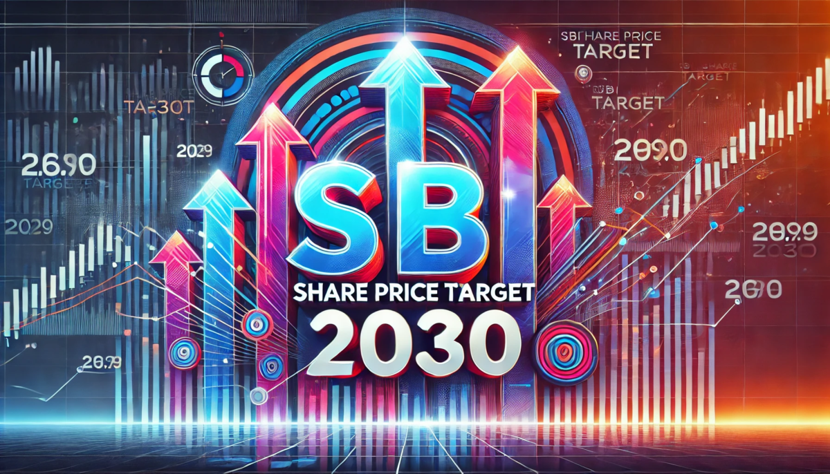 SBI Share Price Target 2030