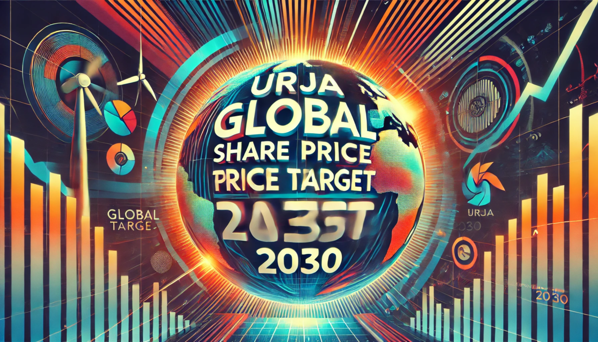 Urja Global Share Price Target 2030