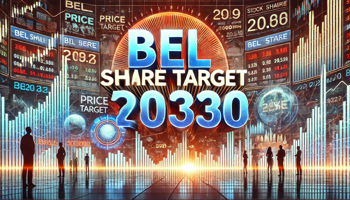 BEL Share Price Target 2030