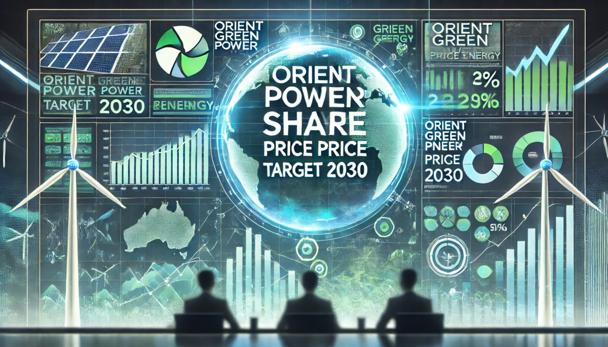 Orient Green Power Share Price Target 2030