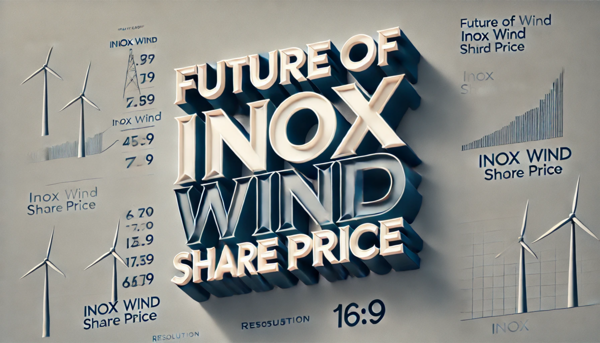 Inox Wind Share Price Target 2030