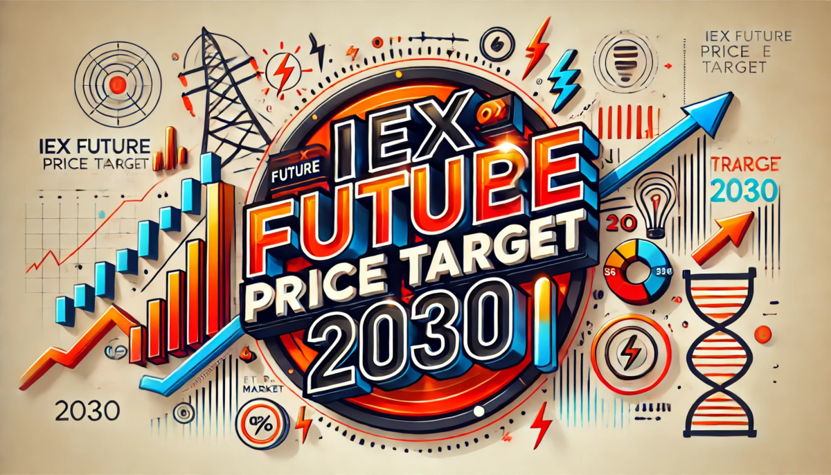 IEX Share Price Target 2030