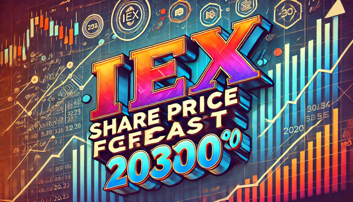 IEX Share Price Target 2030