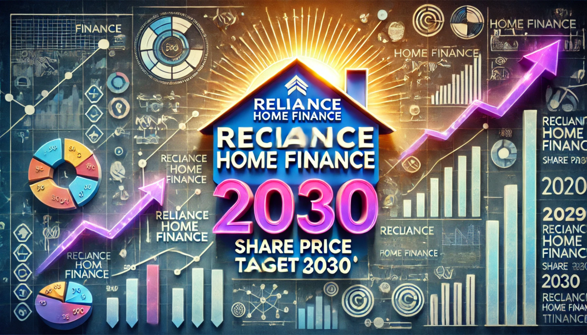 Reliance Home Finance Share Price Target 2030