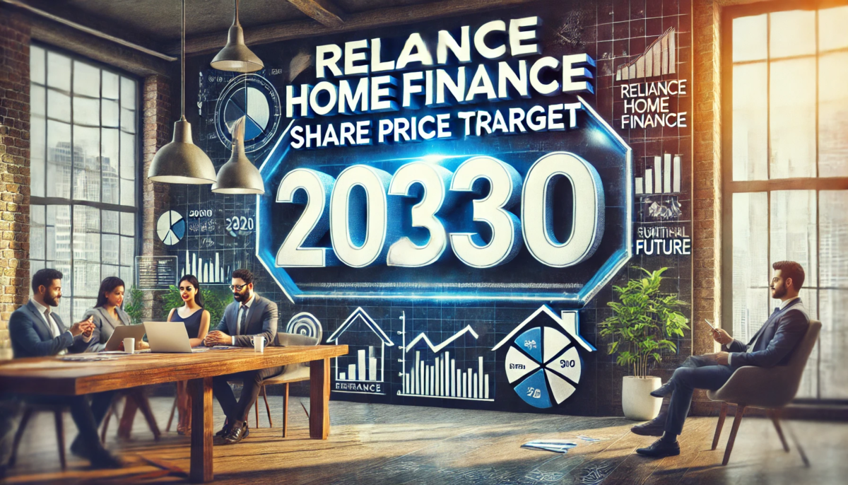 Reliance Home Finance Share Price Target 2030